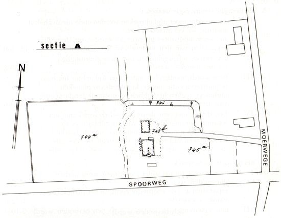 Huidig situatieplan